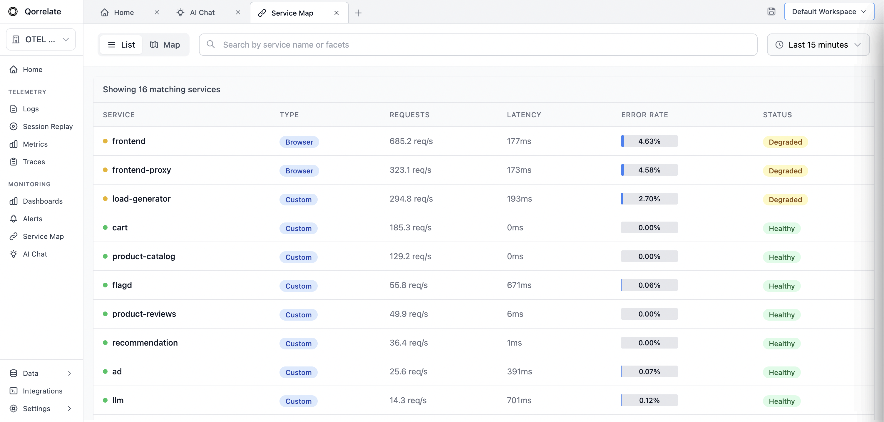 Service Discovery List View